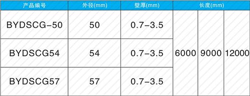 云和钳压式声测管现货规格尺寸